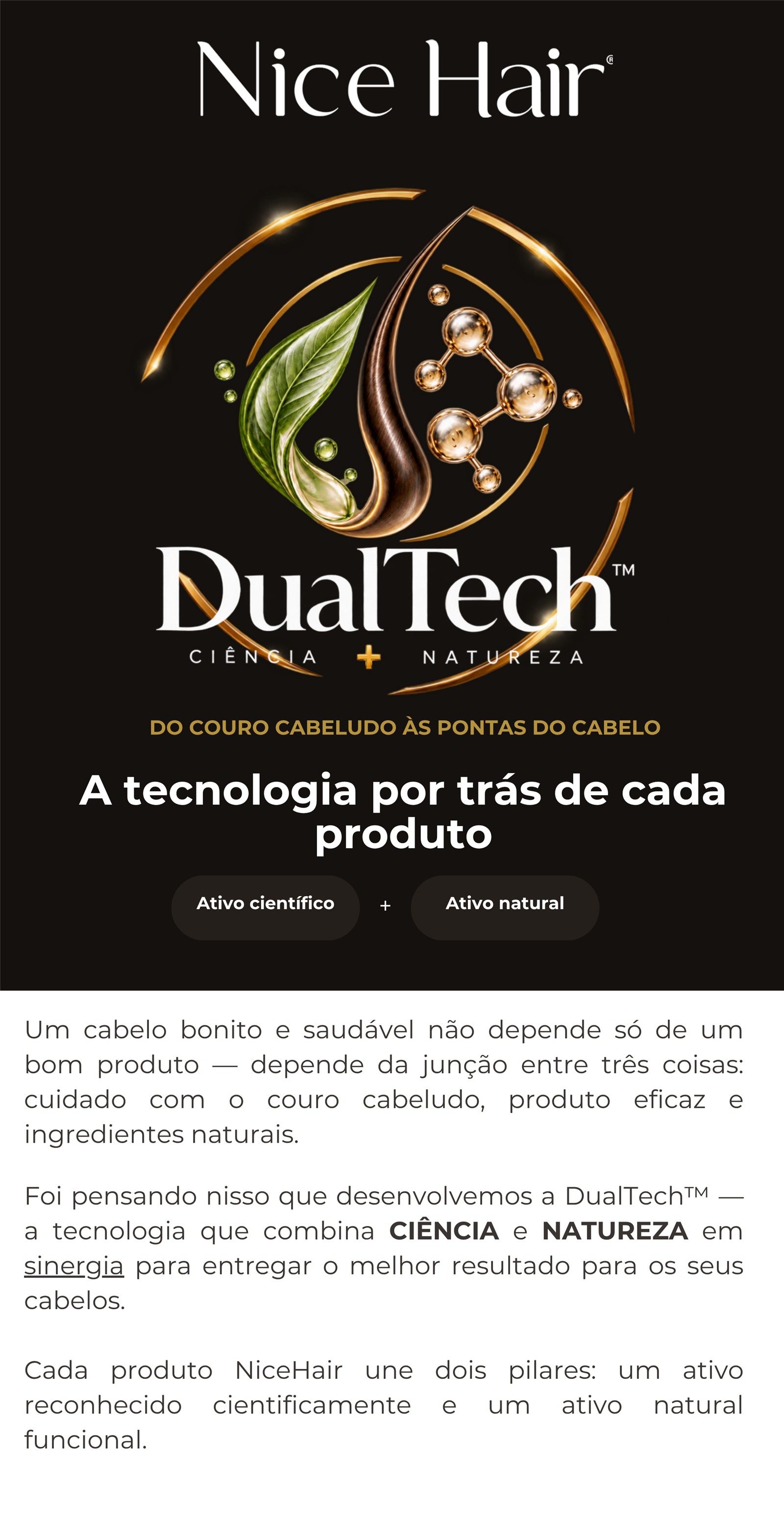 NiceHair DualTech™ — do couro cabeludo às pontas do cabelo: a tecnologia por trás de cada produto, combinando um ativo científico e um ativo natural.